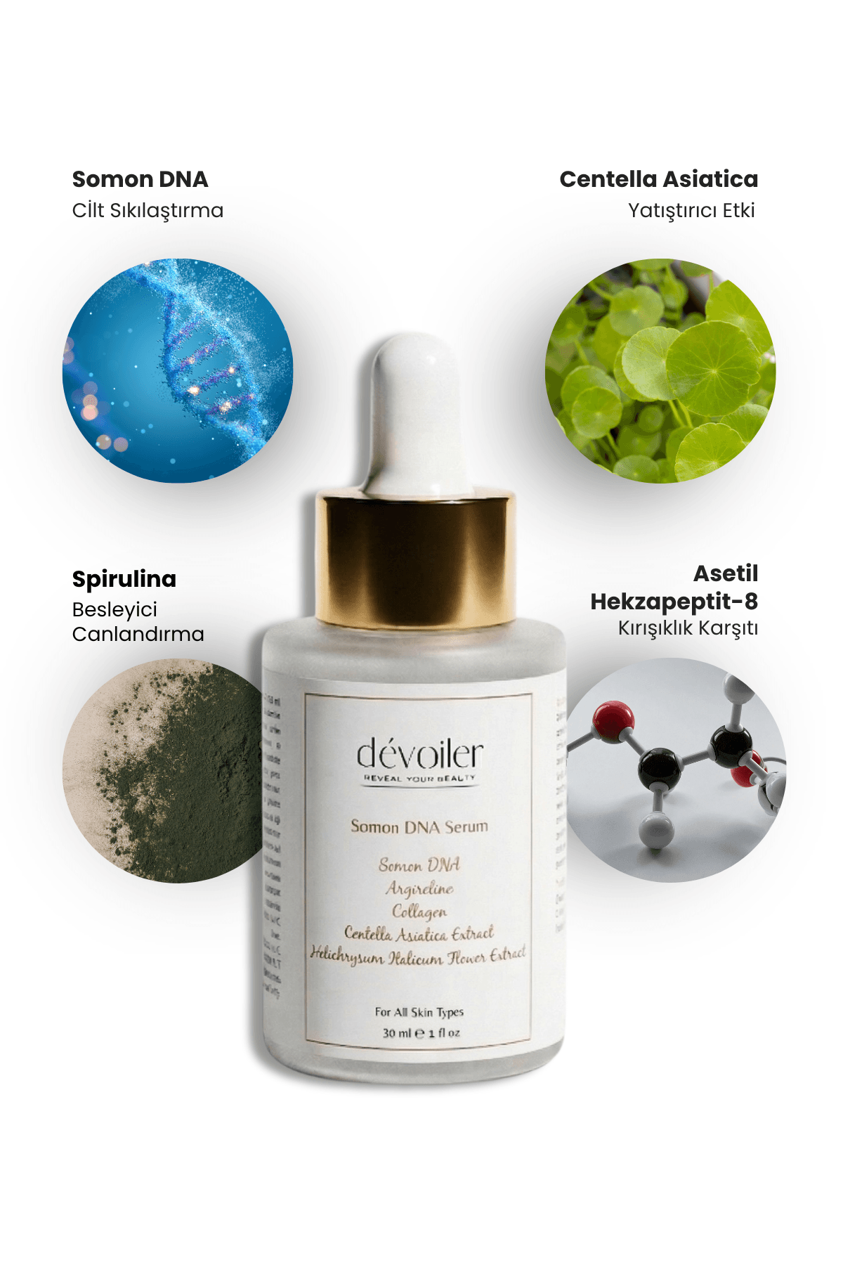 Somon DNA Serum - Detay 4